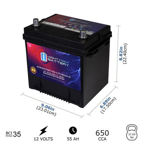 12V 55Ah AGM Replacement Battery E11268