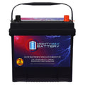 12V 55Ah AGM Replacement Battery E11268