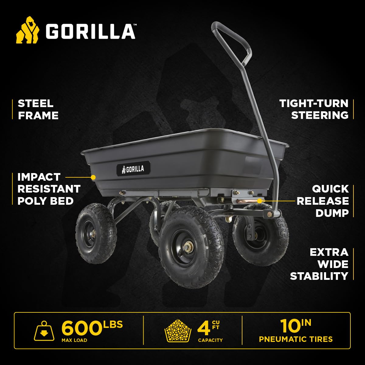 Poly Dump Cart 600 lb. Capacity 4 Cu ft Z8899