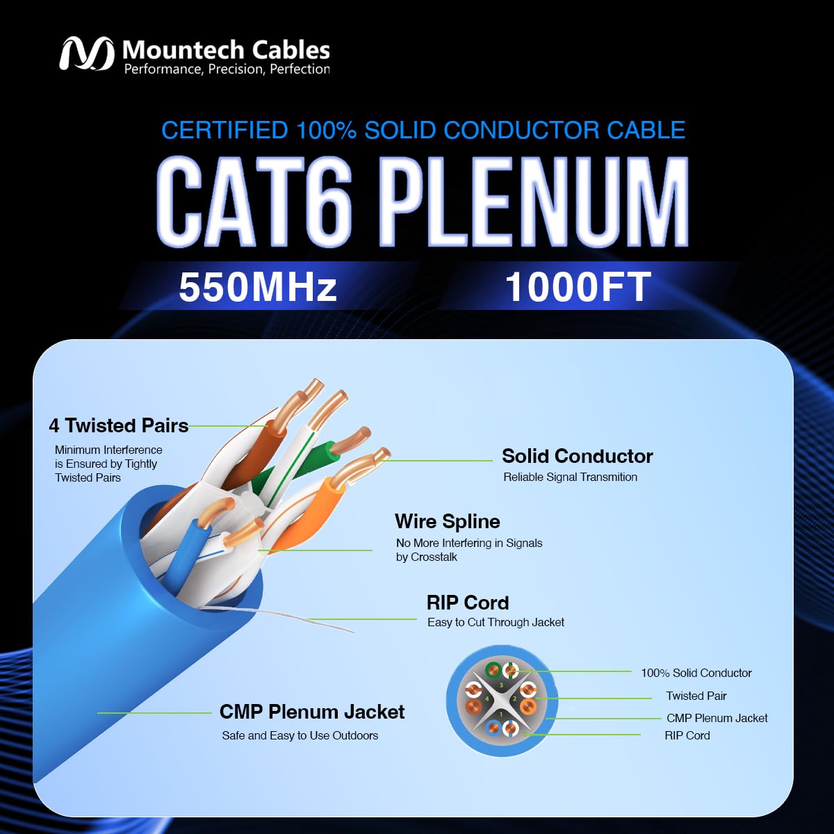 1000FT Blue Cat6 Plenum Ethernet Cable D78808