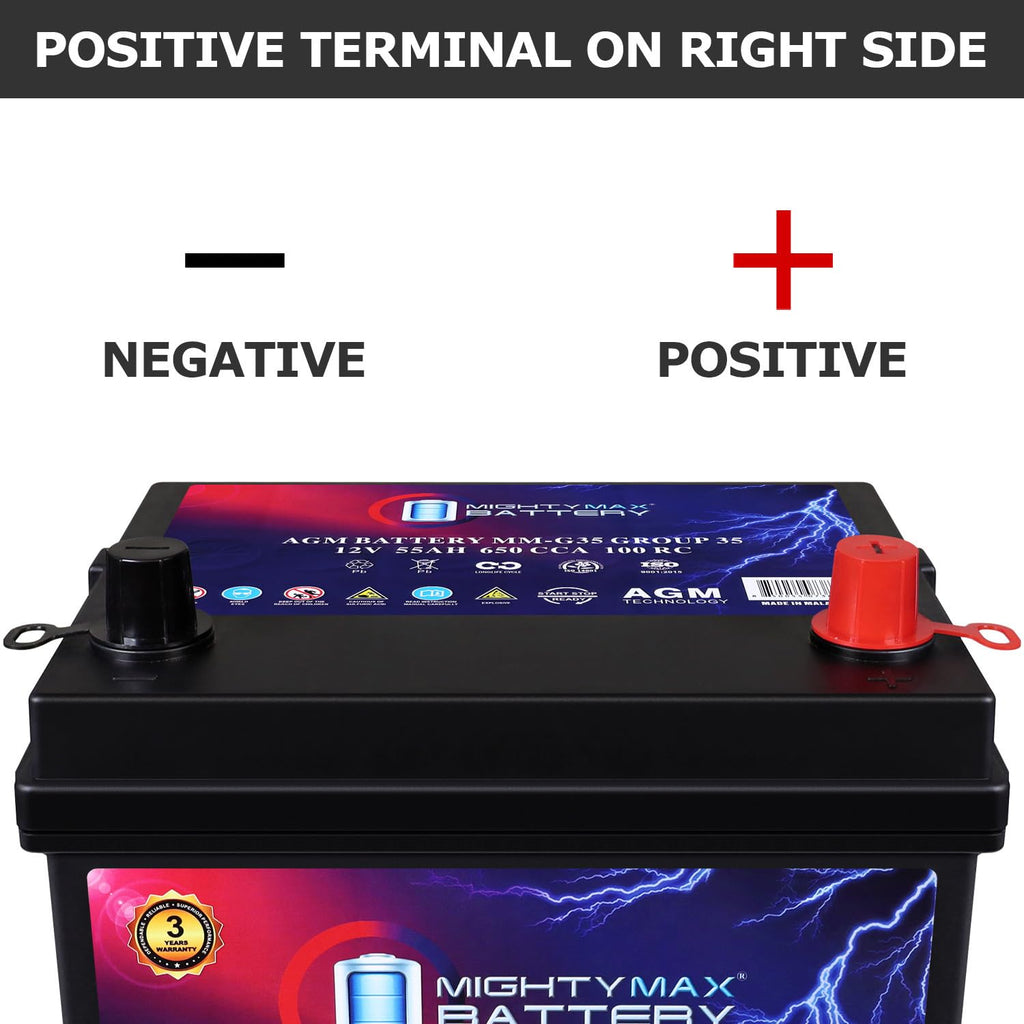 12V 55Ah AGM Replacement Battery E11268