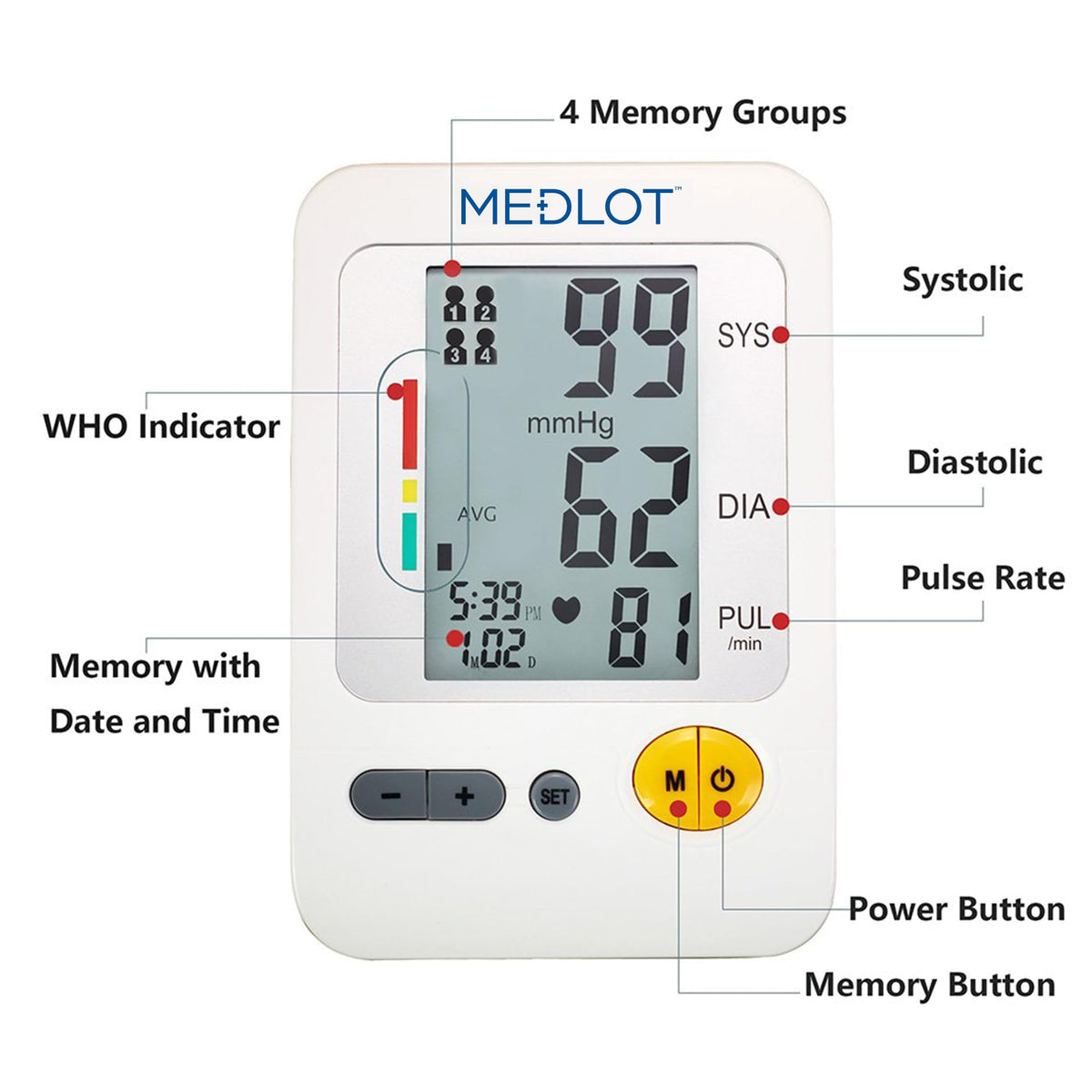 Blood Pressure Monitor Upper Arm Large Cuff 8.6-16.5” Digital BP Gauge 4 User 120 Readings Memory Large LCD Display A76593