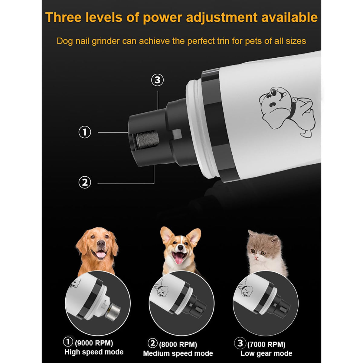 Dog Nail Grinder, 3-Speed, Ultra Quiet N896150