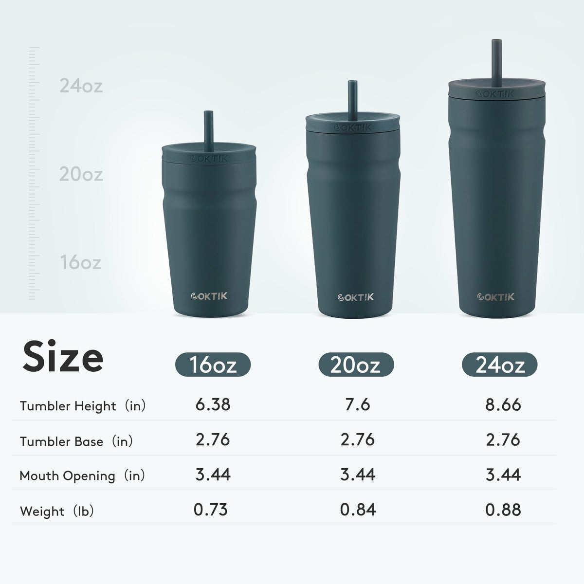 20oz Insulated Stainless Steel Tumbler with Lid and Straw D592089