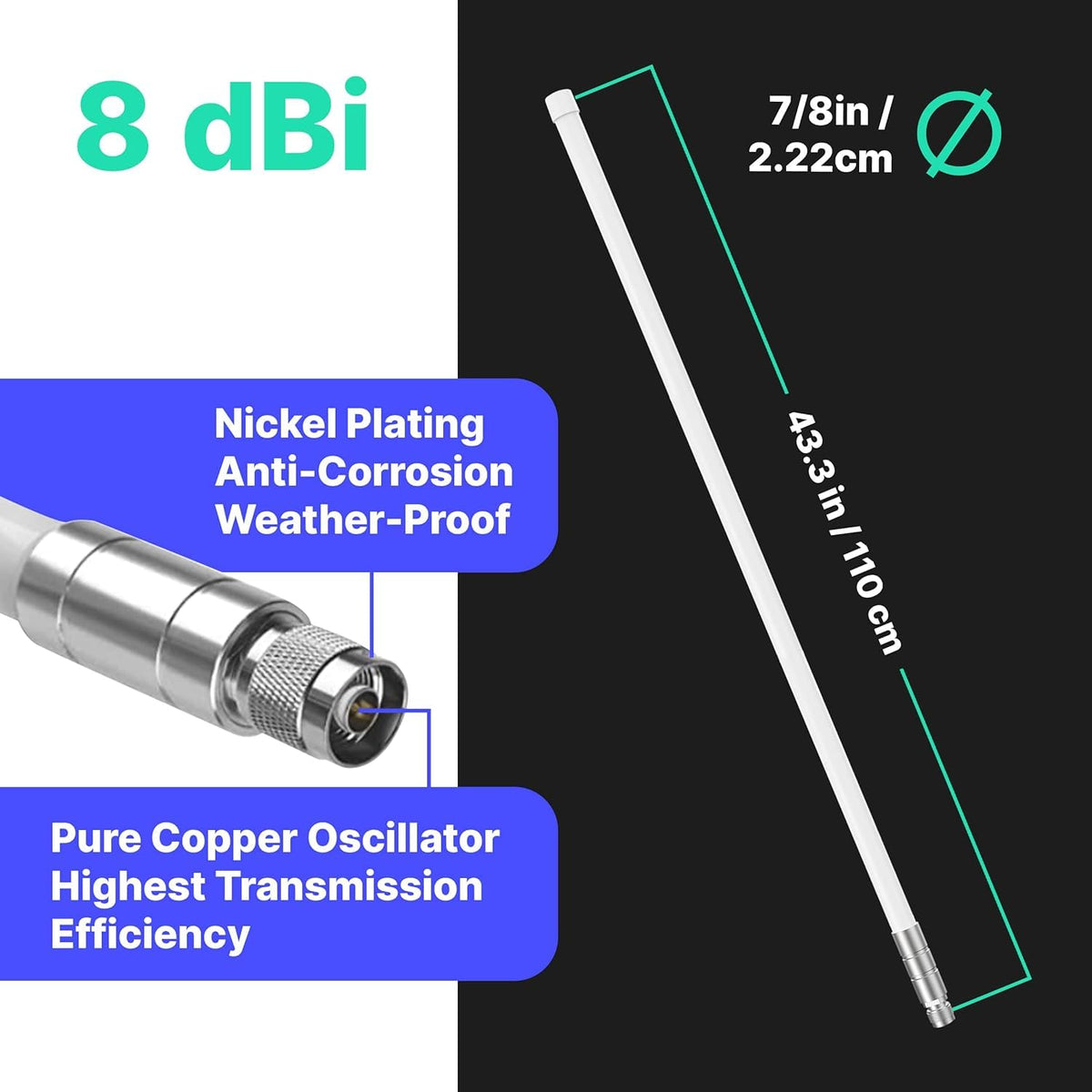 8dBi LoRa 915 MHz Indoor Omni-Directional Antenna T76770