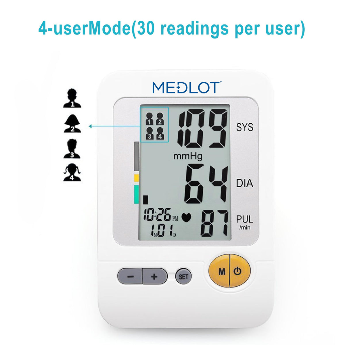 Blood Pressure Monitor Upper Arm Large Cuff 8.6-16.5” Digital BP Gauge 4 User 120 Readings Memory Large LCD Display A76593