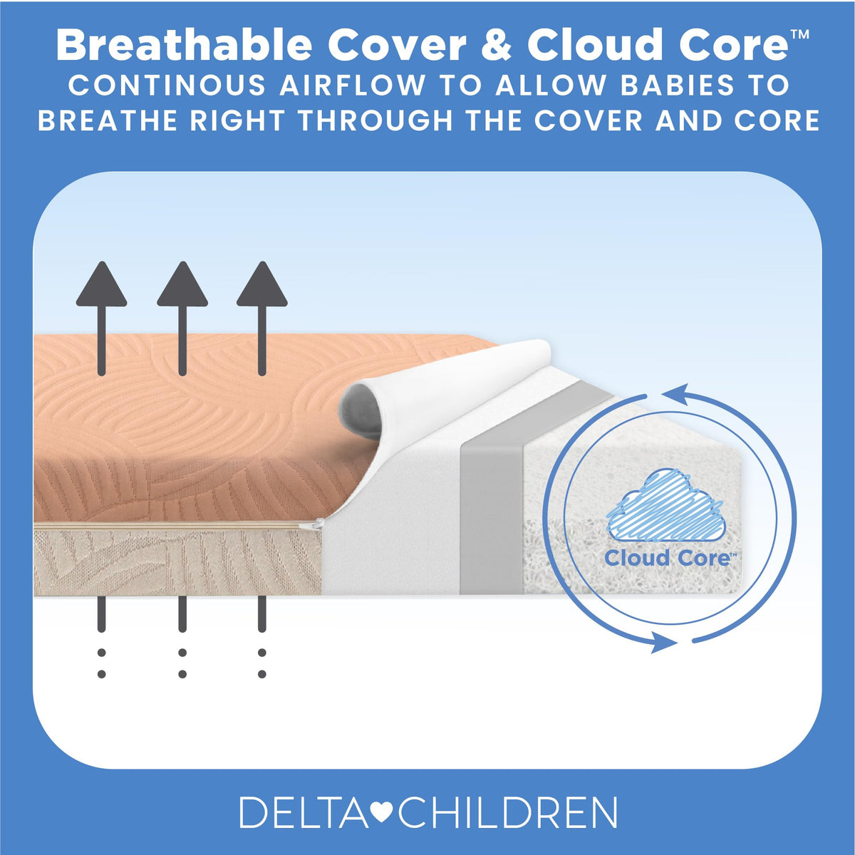 Apricot White Breathable Baby Crib & Toddler Mattress B2320