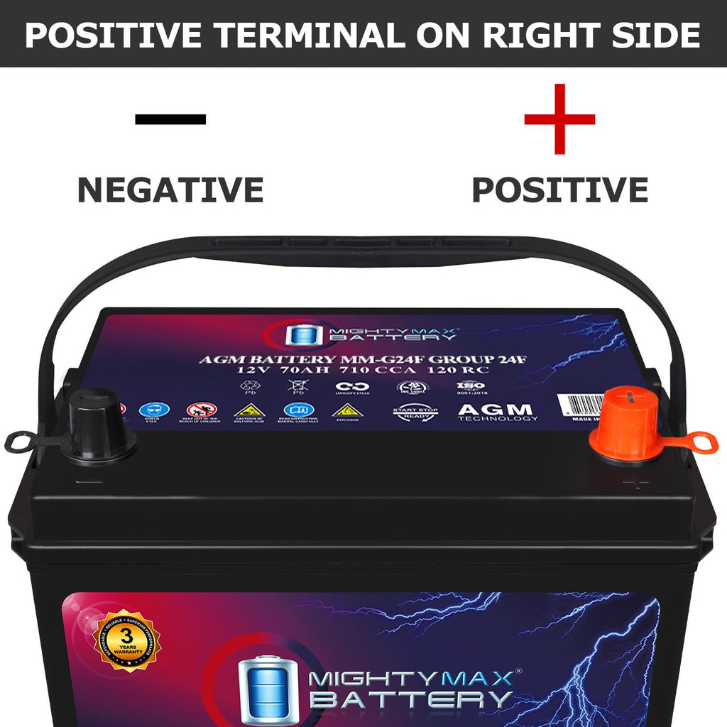 12V 70Ah AGM Replacement Battery I292
