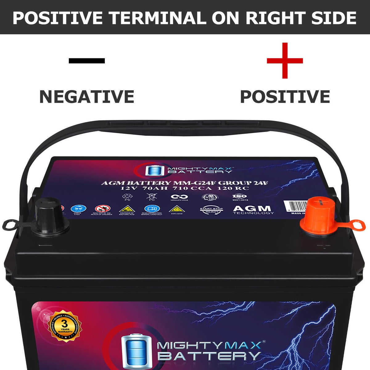 12V 70Ah AGM Replacement Battery I292