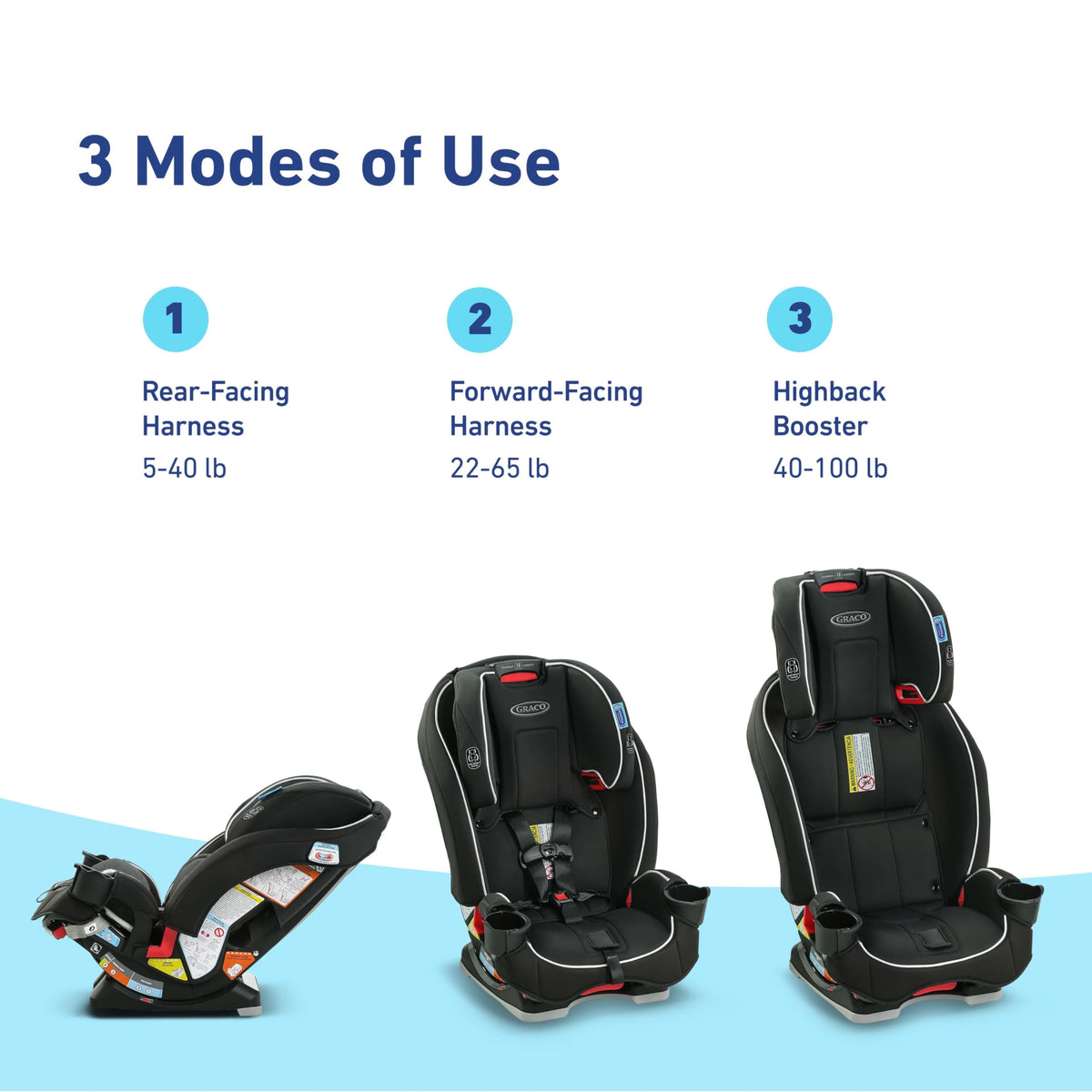 3-in-1 Convertible Car Seat U91426