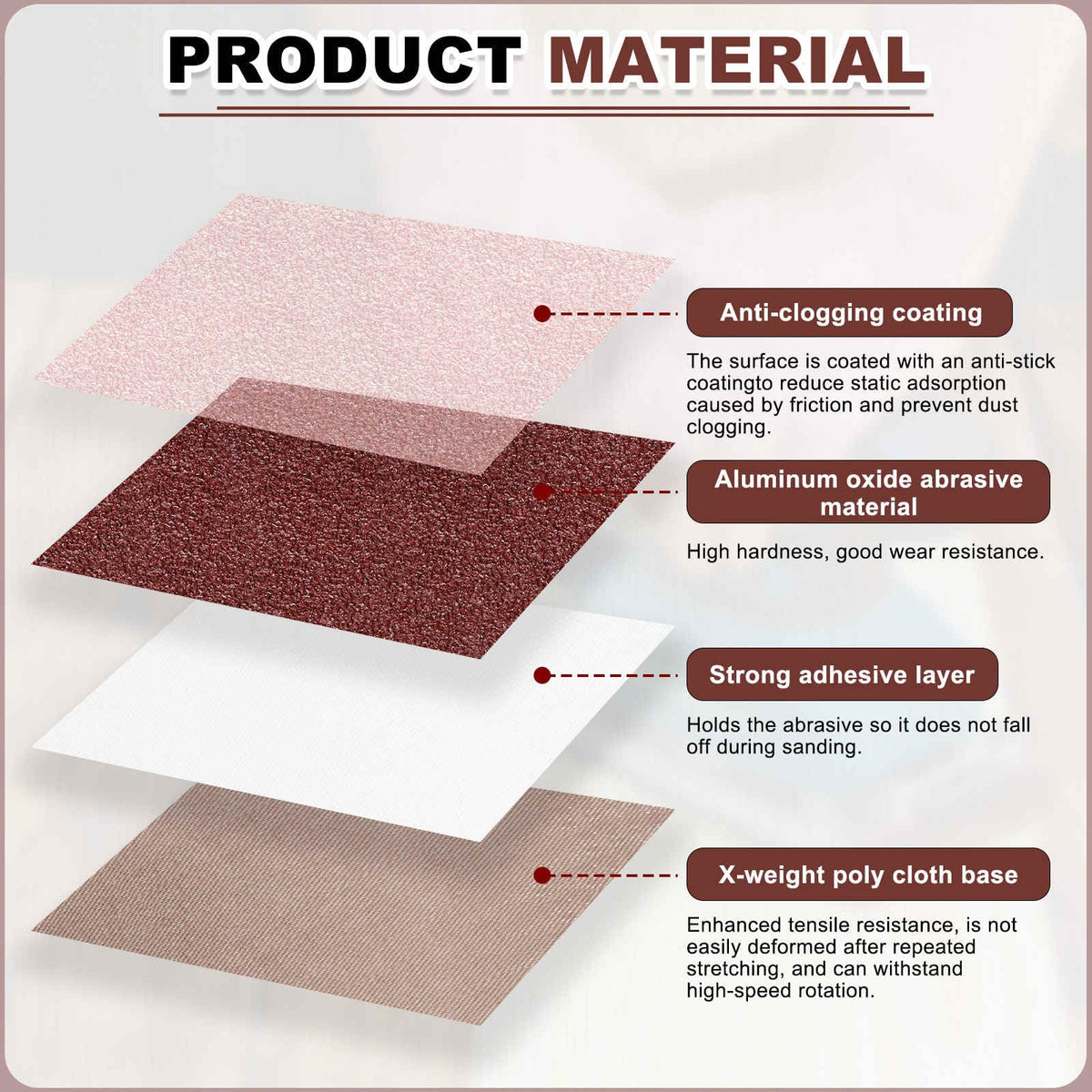 4 x 36 Inch 40 Grits Aluminum Oxide Sanding Belts Z334