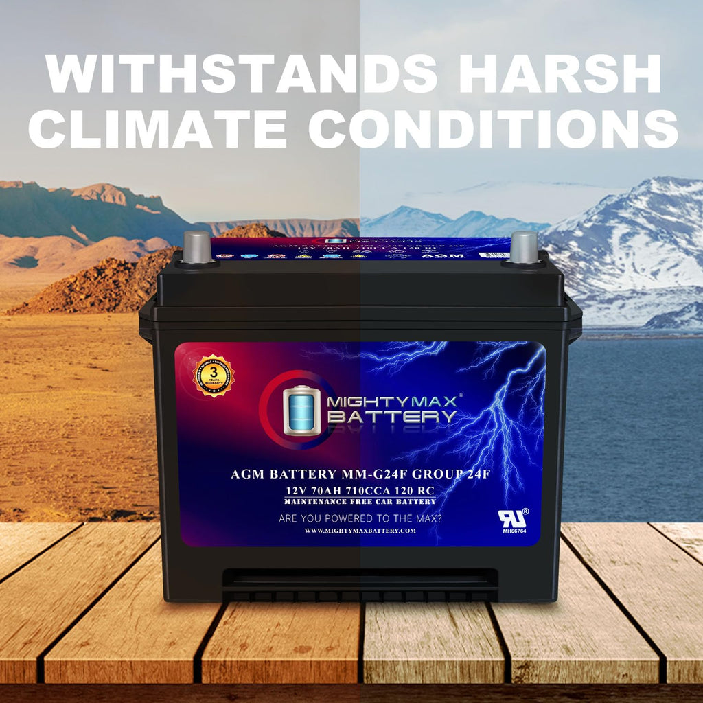 12V 70Ah AGM Replacement Battery I292