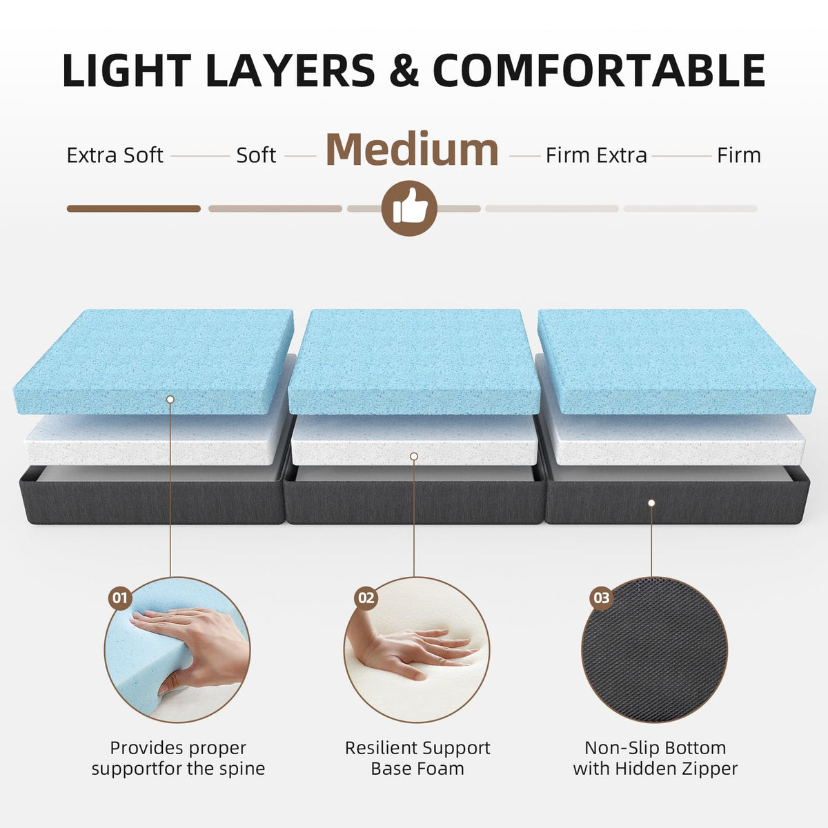 Tri Folding Memory Foam Mattress with Washable Cover O218