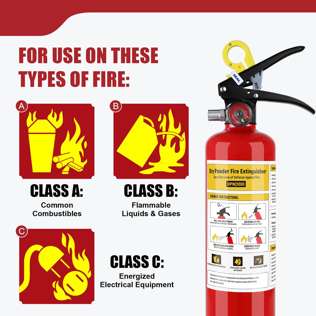 2.5 lb ABC Dry Chemical Fire Extinguishers M848