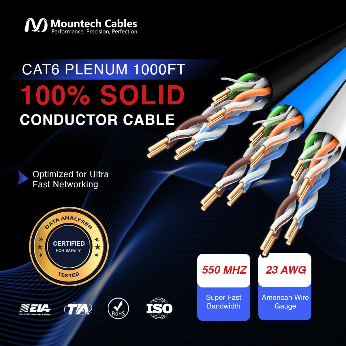 1000FT Blue Cat6 Plenum Ethernet Cable D78808
