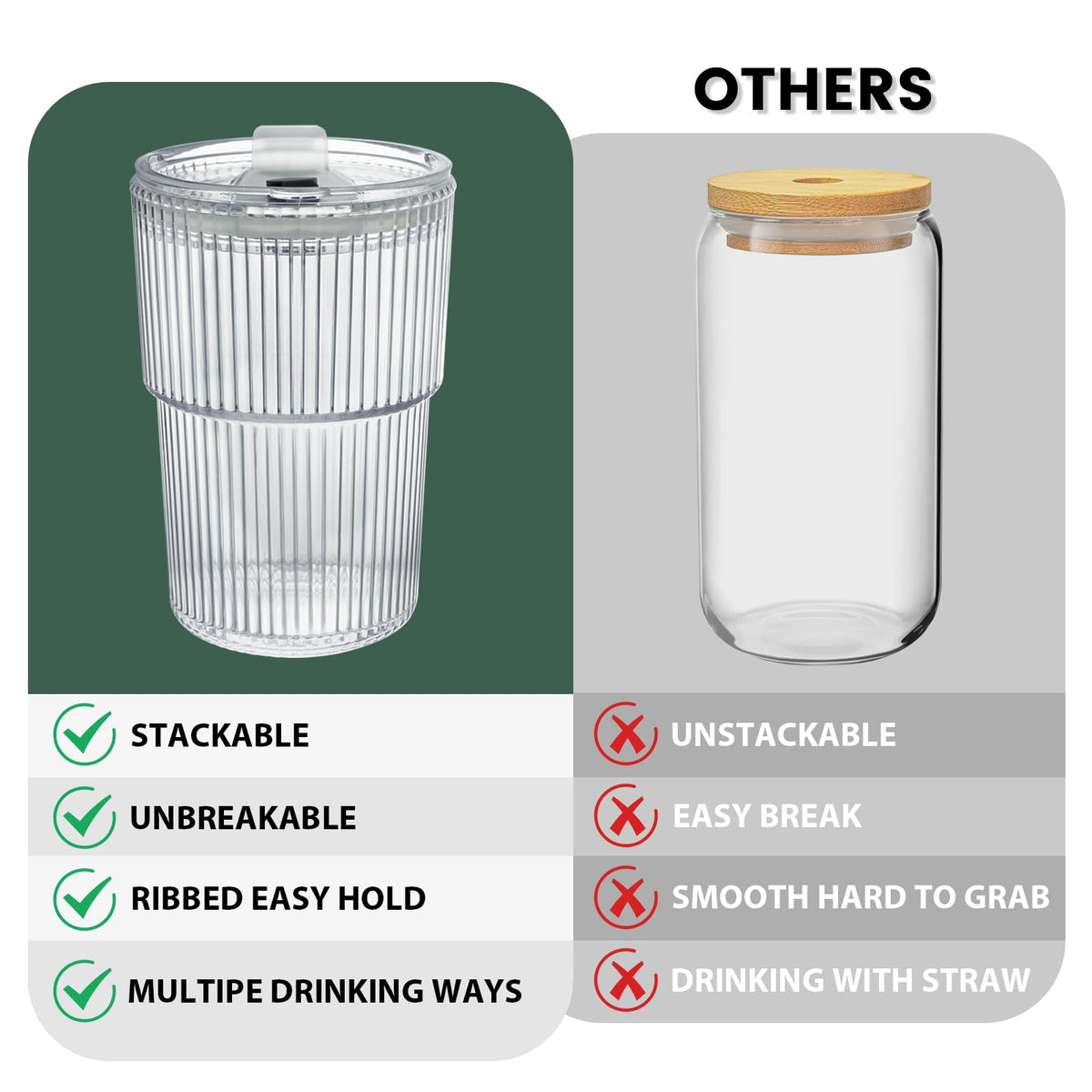 16 OZ Clear Plastic Iced Coffee Cups with Lids and Straws 2 Pcs V735