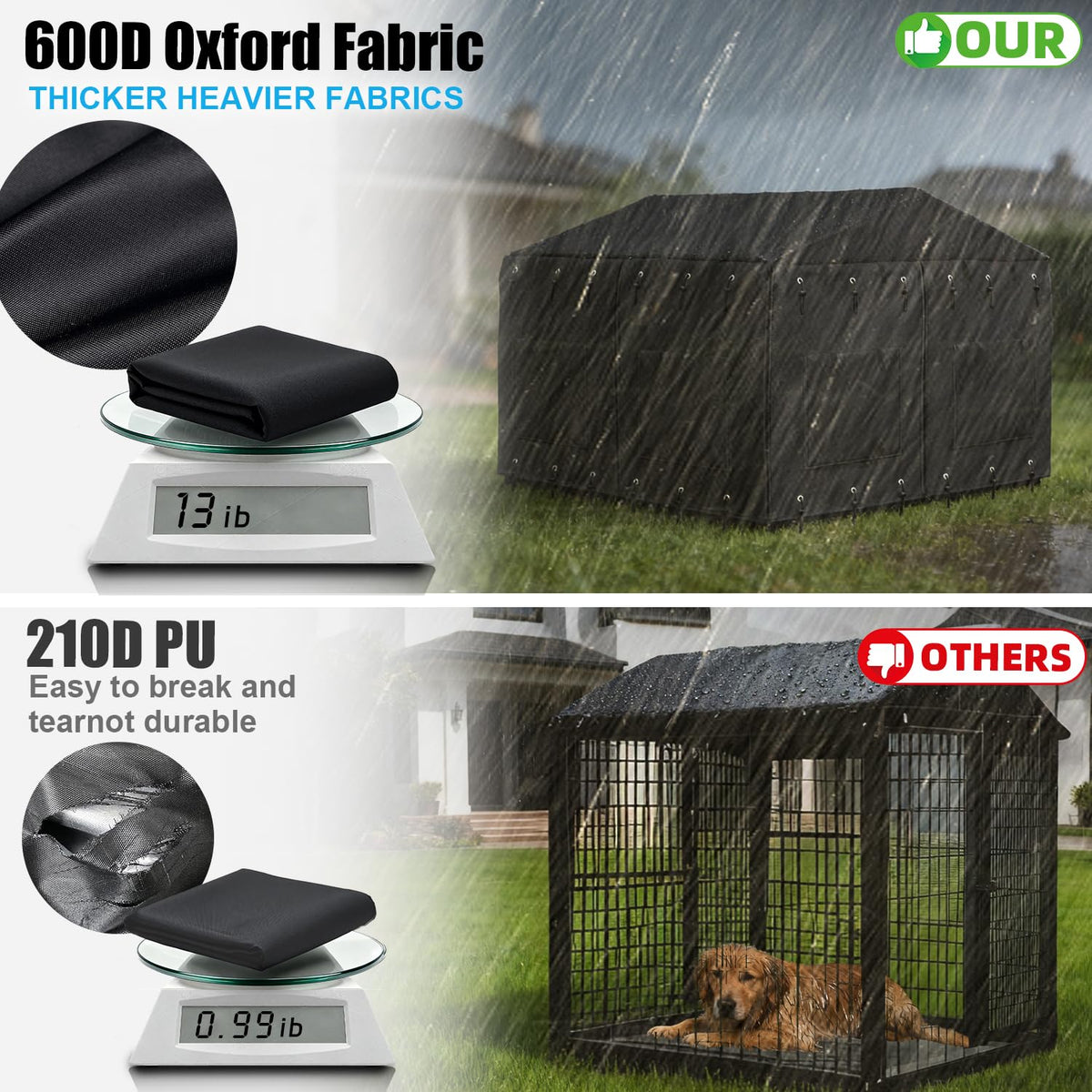 Waterproof Dog Kennel Cover with Transparent Window Q70821