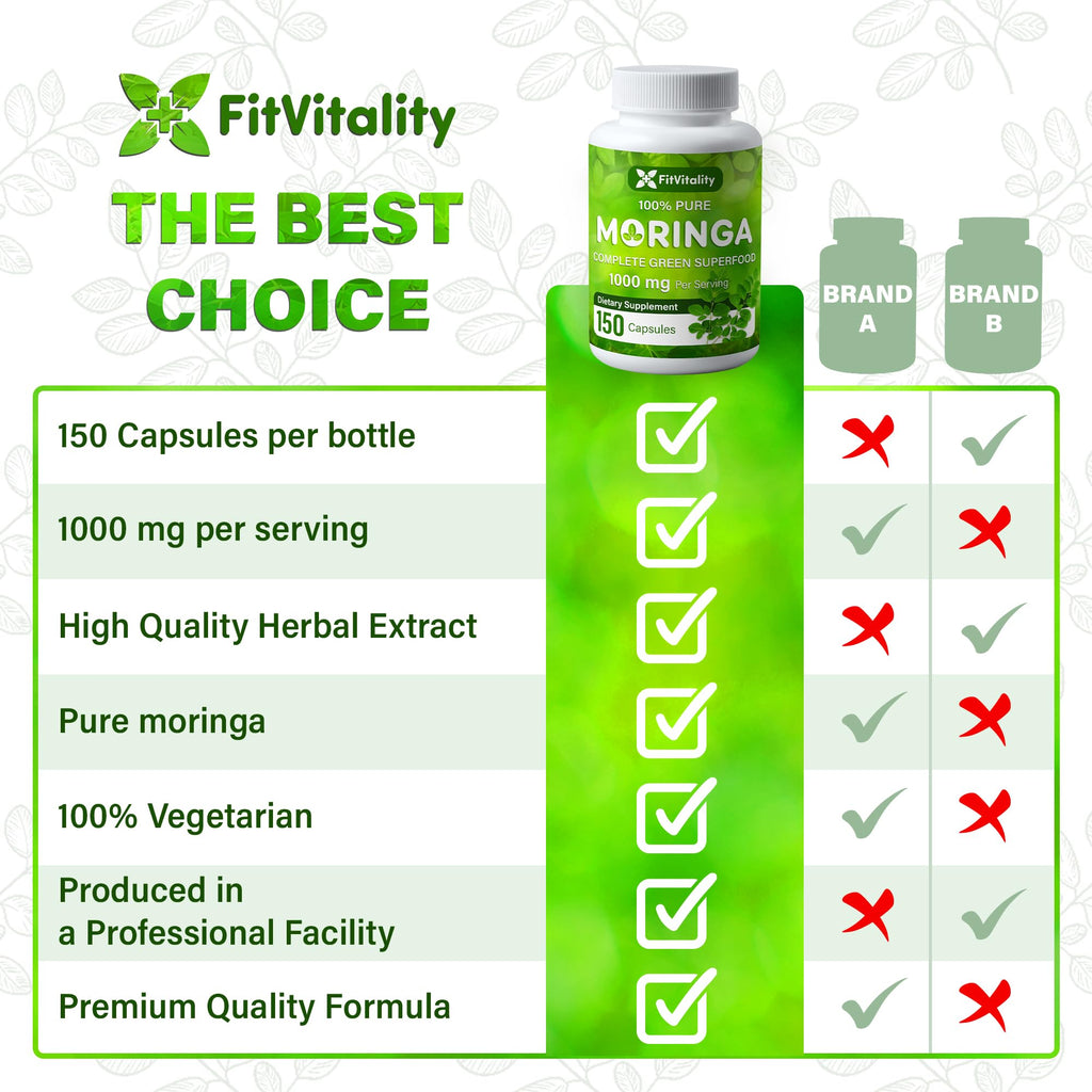 Moringa Oleifera Leaf Extract Capsules 150 Count E896