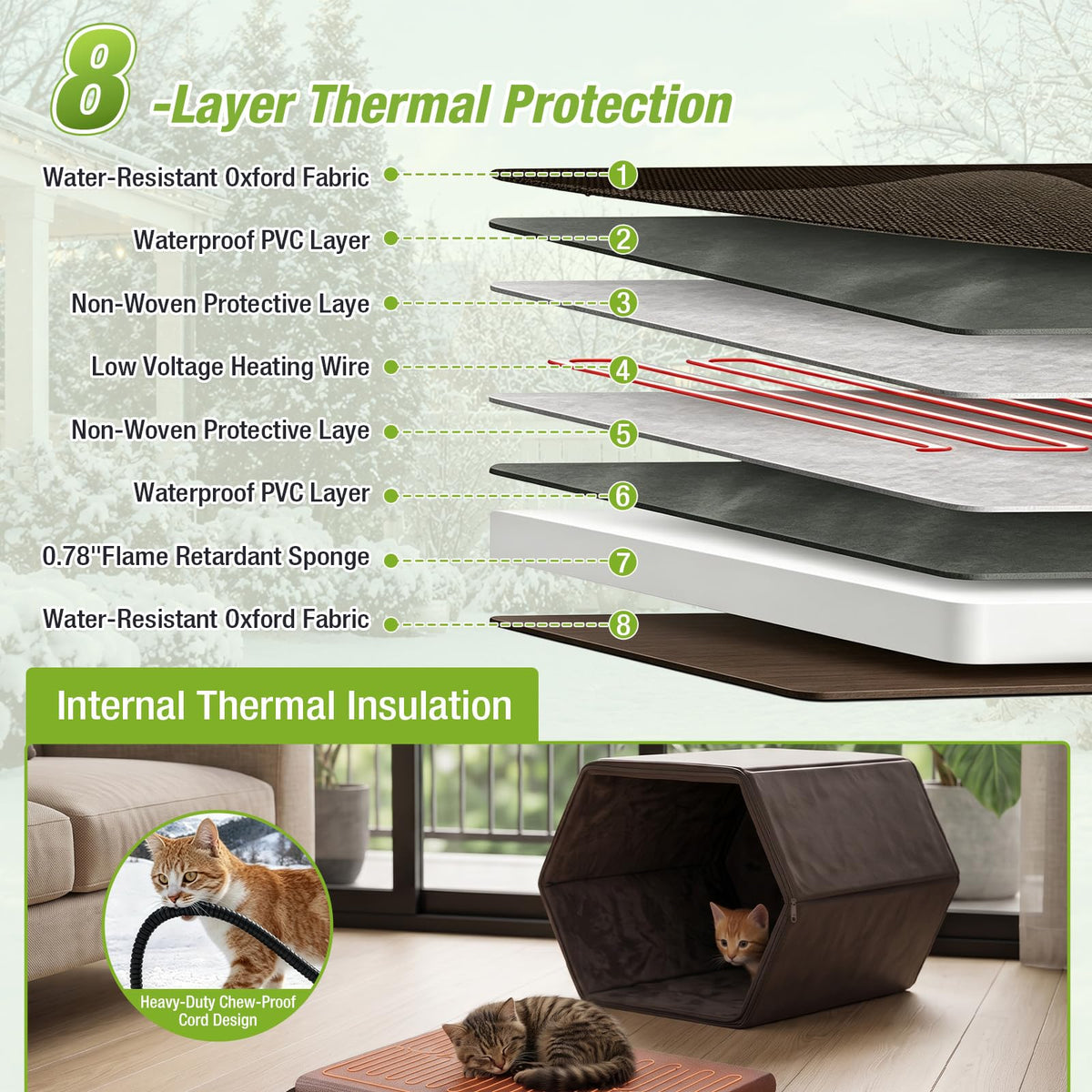 Heated Outdoor Cat House with Liner E4865