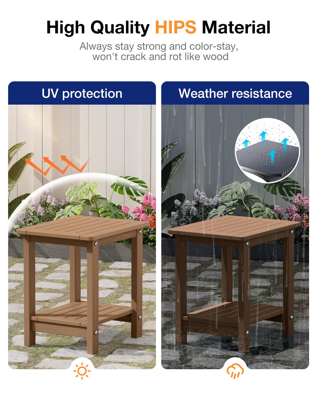 Outdoor Side Table Set of 2 Weather Resistant 2-Tier F50386