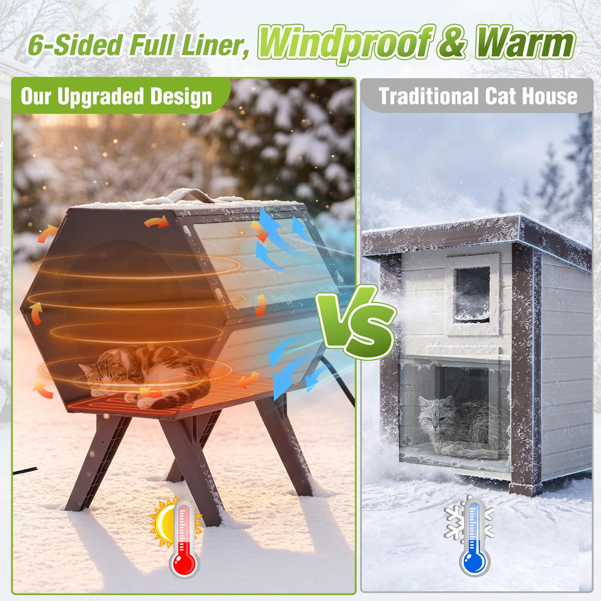 Heated Outdoor Cat House with Liner E4865