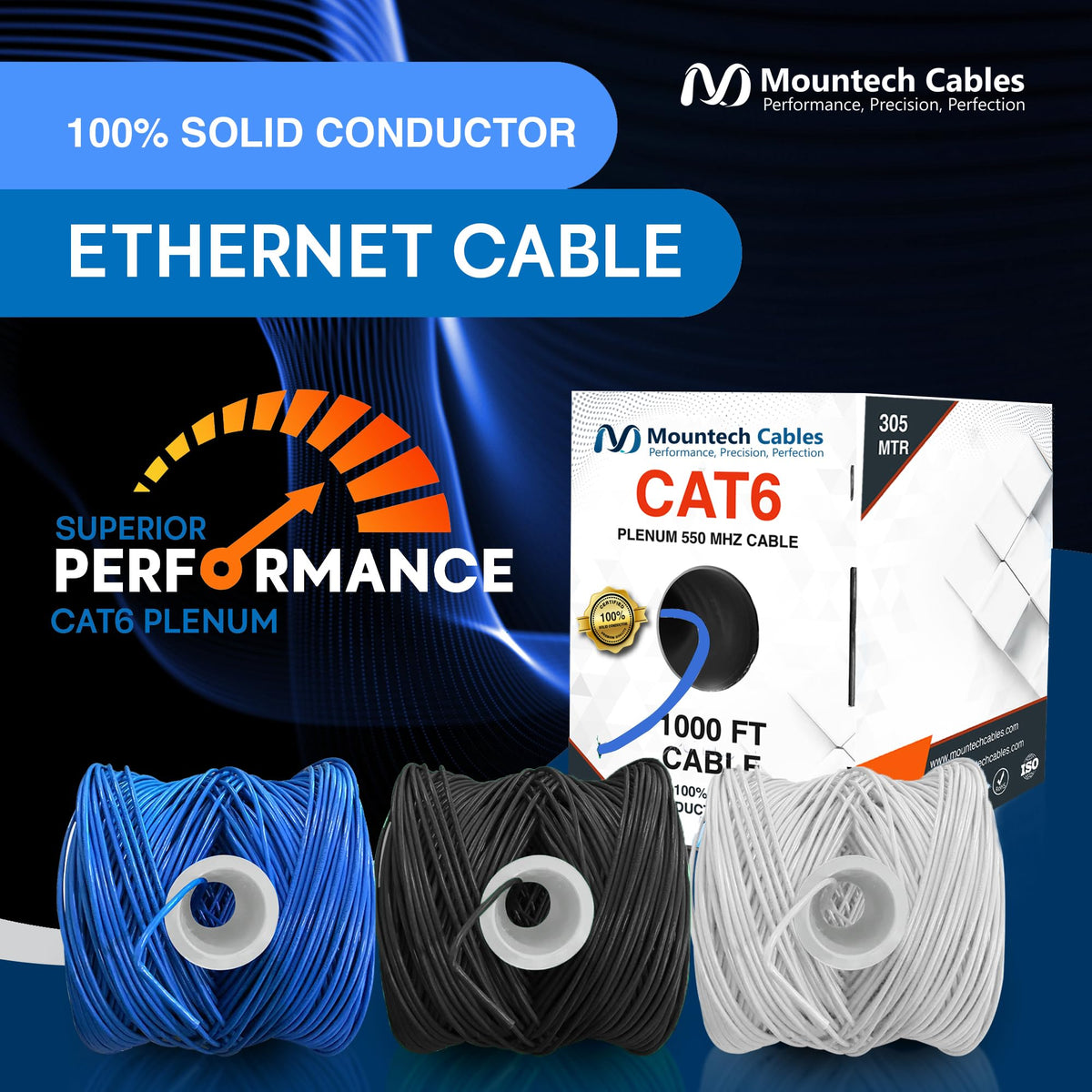 1000FT Blue Cat6 Plenum Ethernet Cable D78808
