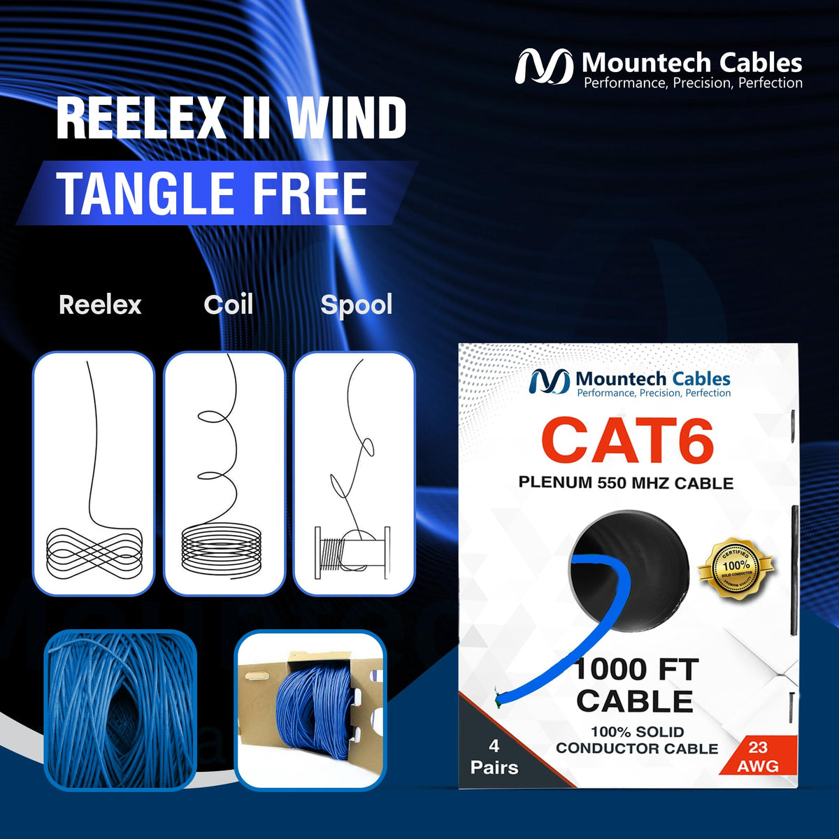 1000FT Blue Cat6 Plenum Ethernet Cable D78808