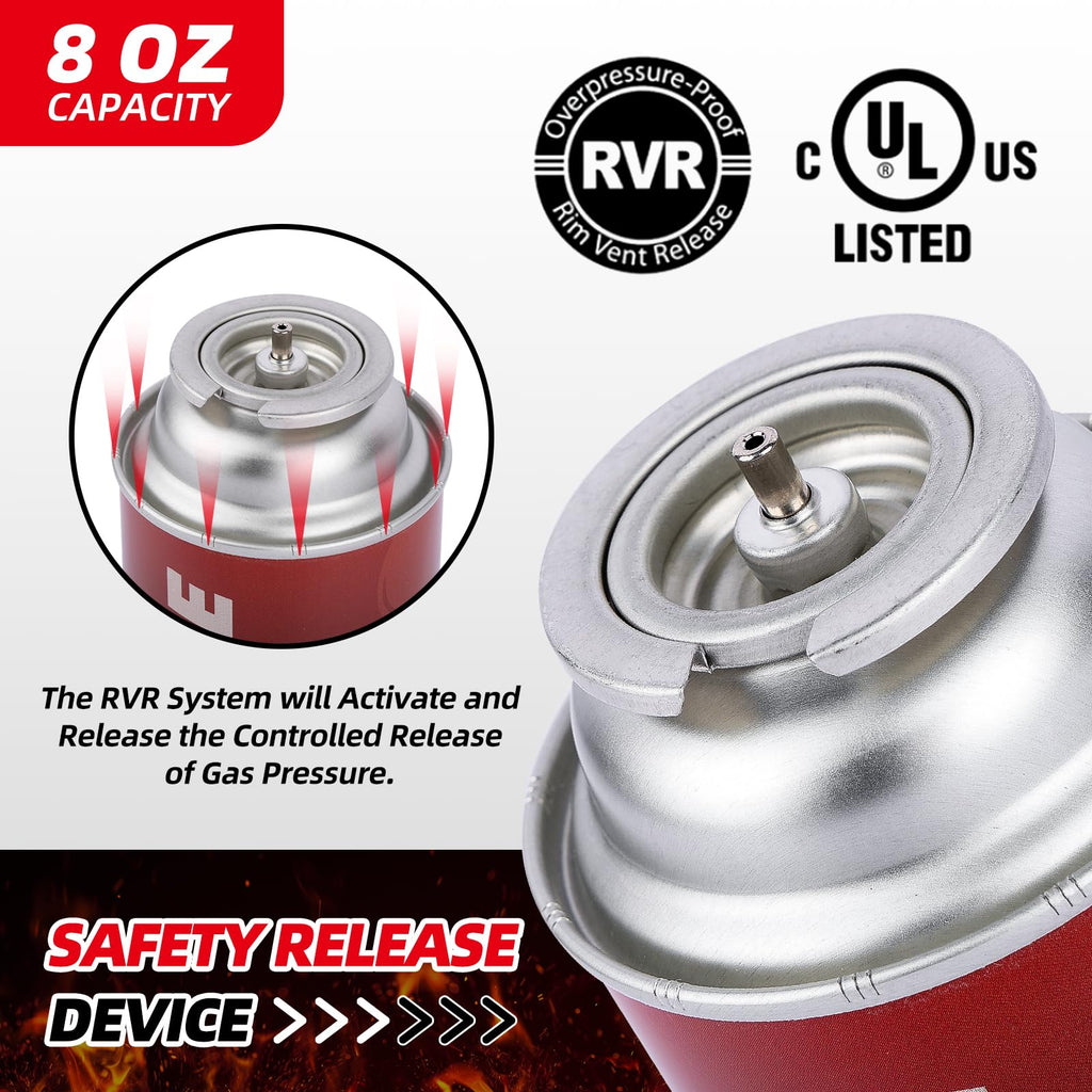Butane Fuel Canister 28 Pack N69821
