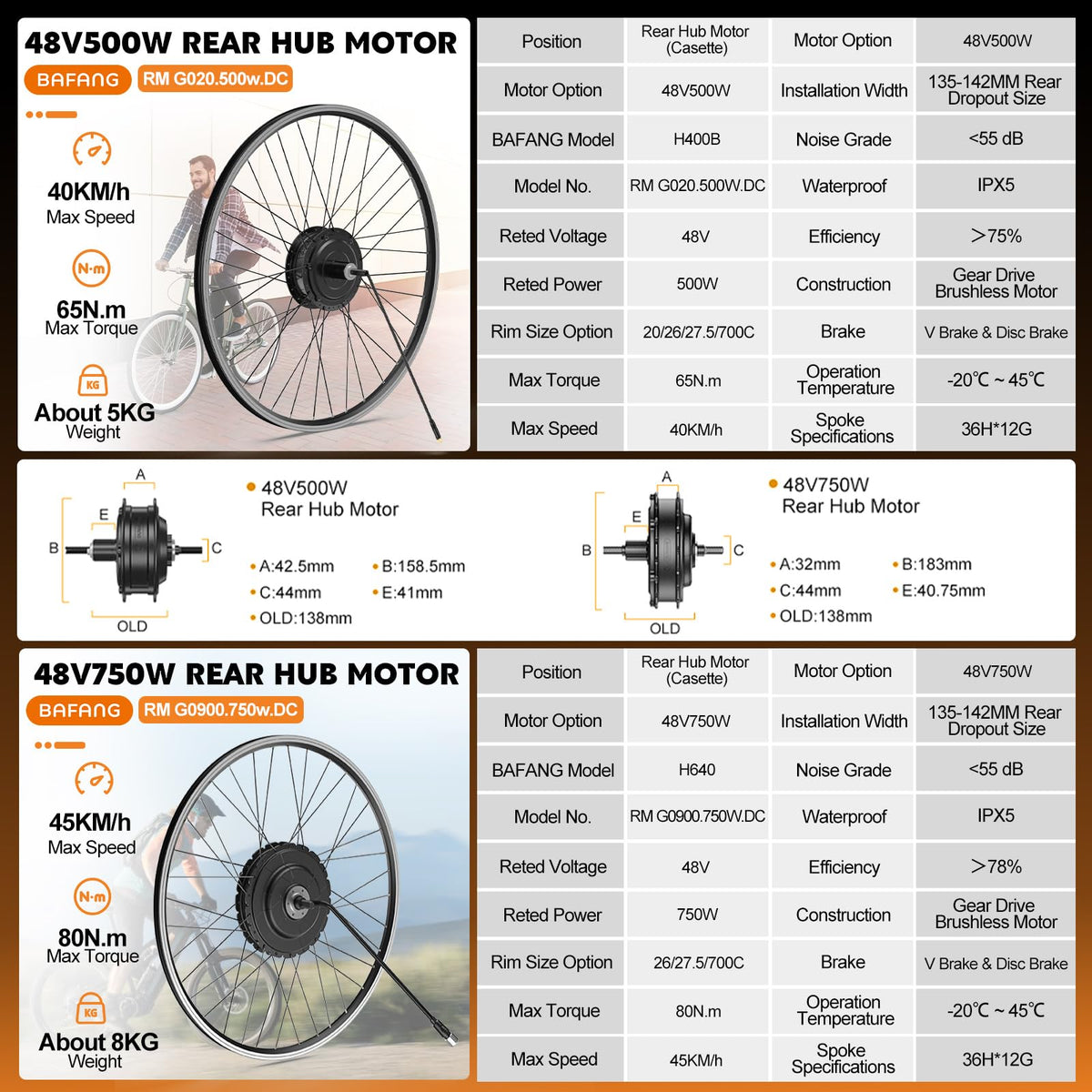 48V 750W Electric Bicycle Conversion Kit Rear Hub Motor Wheel W33504